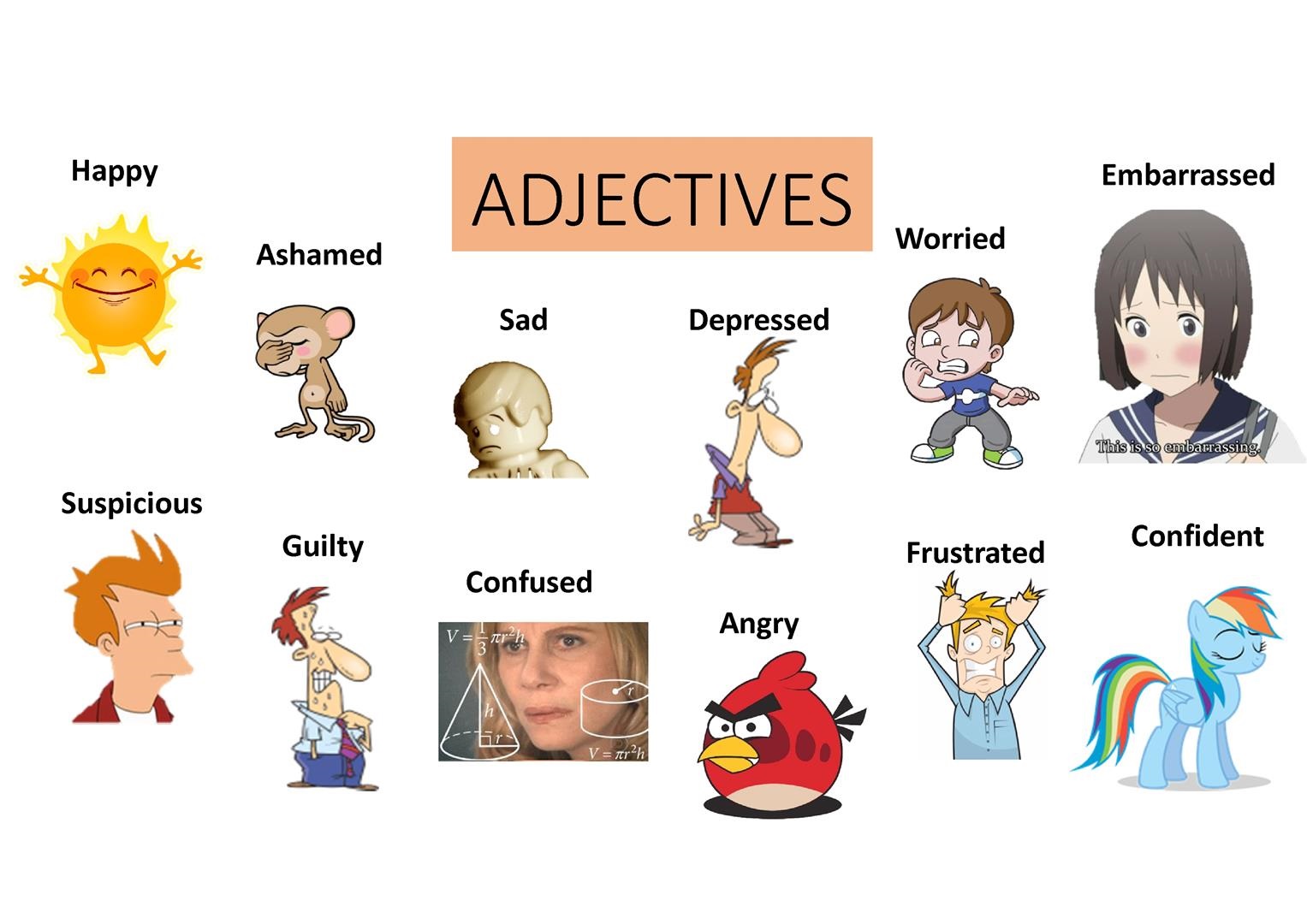 Adjective Of Feeling – Kelas 3 SD – Note 3