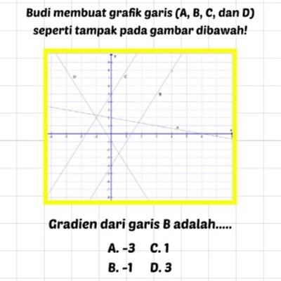 Pembahasan Soal Matematika Kelas 9 - SMPK Santa Maria Surabaya - cover